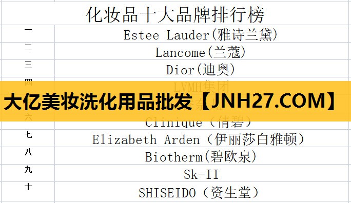 大亿美妆洗化用品批发